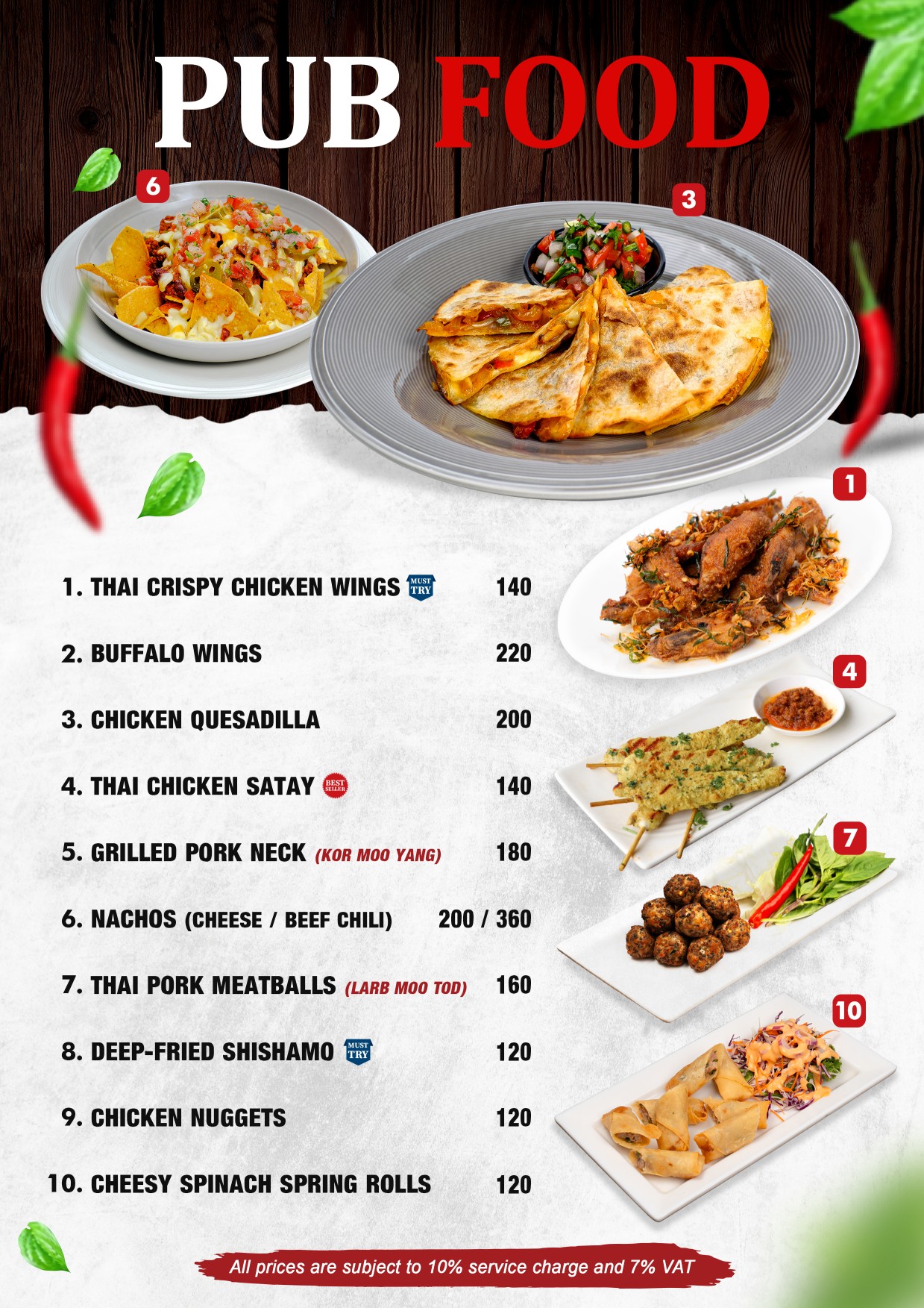 PKN-FoodMenu 1 (1)
